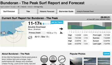 How to Read a Surf Report Part 1 – Swell Direction