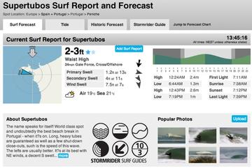 How to Read a Surf Report Part 3 – Tides & Winds