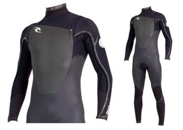 Winter Wetsuit Guide